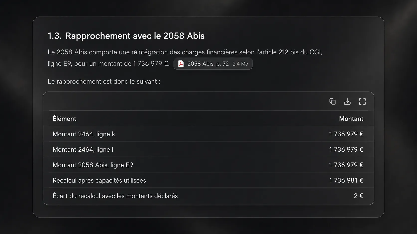 Un rapprochement chiffré entre plusieurs pièces et le droit applicable